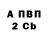 A-PVP крисы CK Oleksandra Kubrak